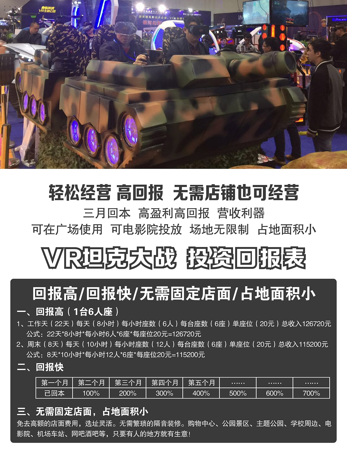 消防逃生VR坦克大戰投資回報表.jpg